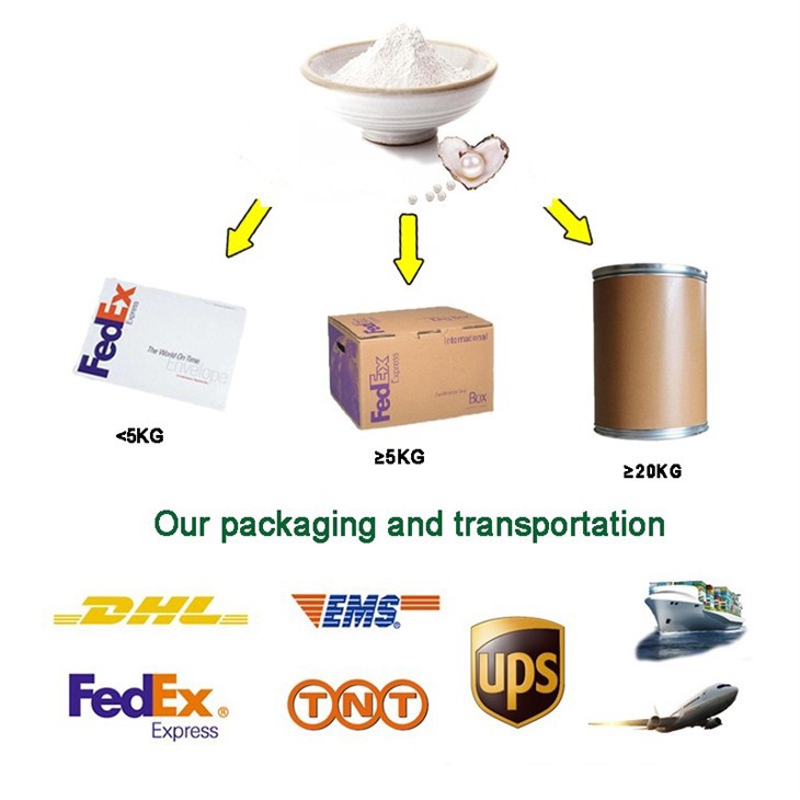 L-5-methyltetrahydrofolate Calcium suppliers